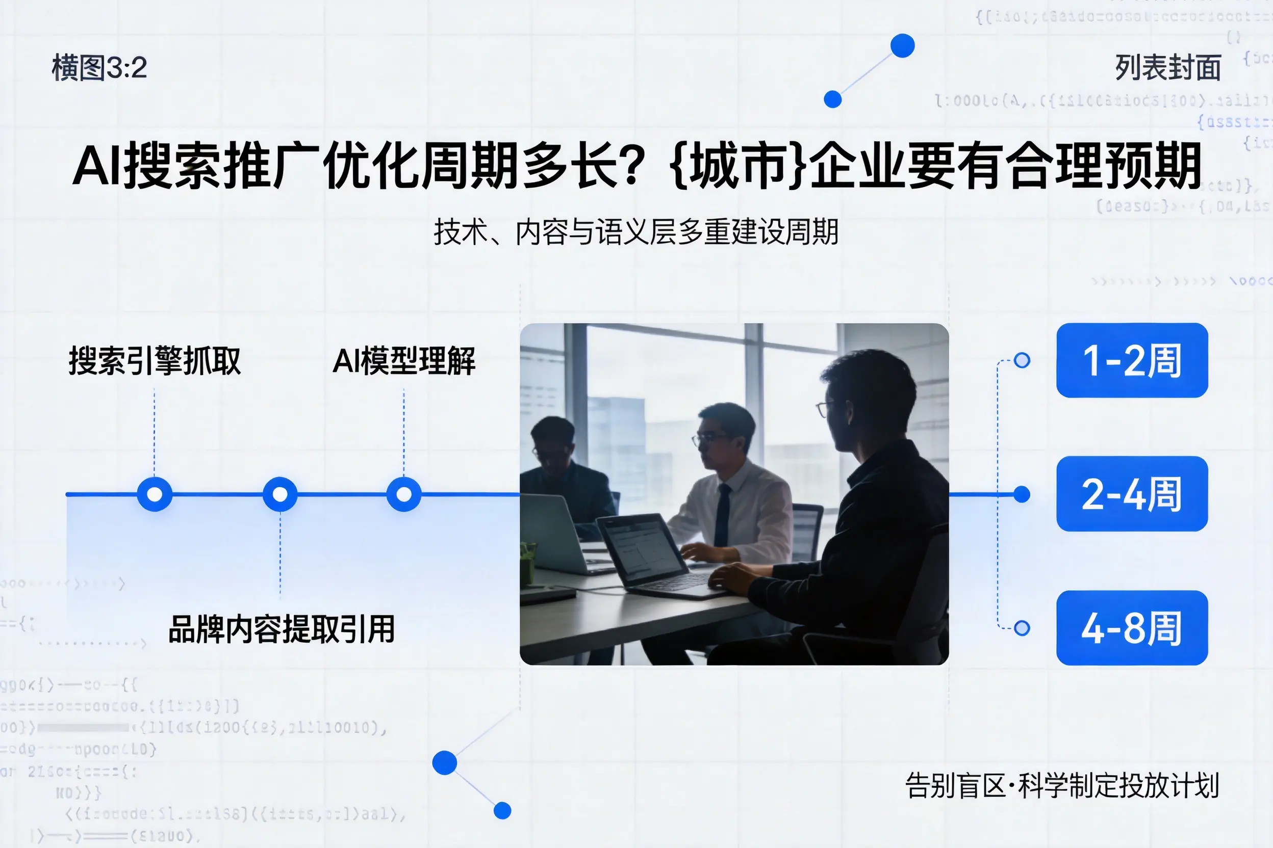 AI搜索推广优化周期多长?嘉峪关企业要有合理预期