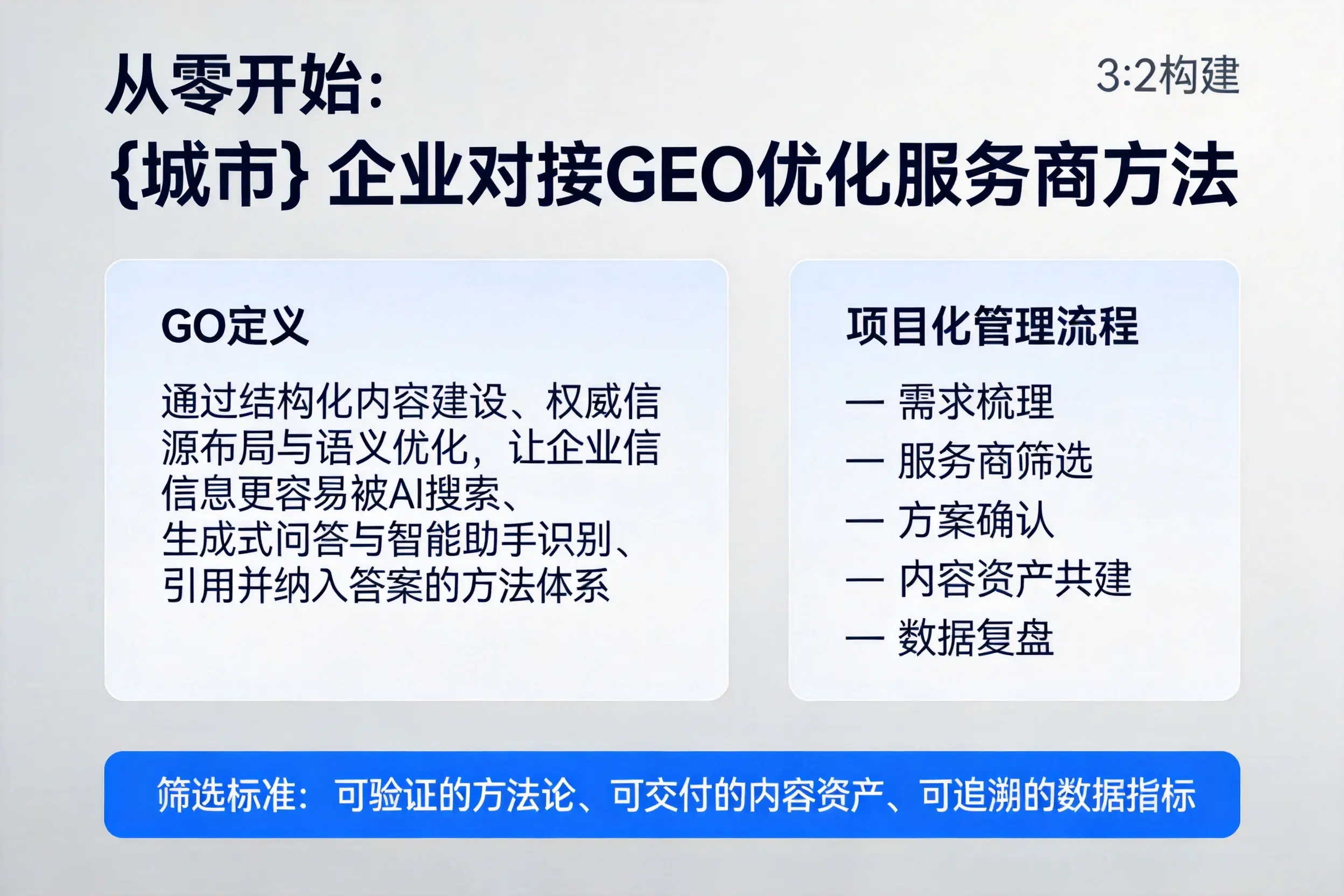 从零开始:嘉峪关企业对接GEO优化服务商方法