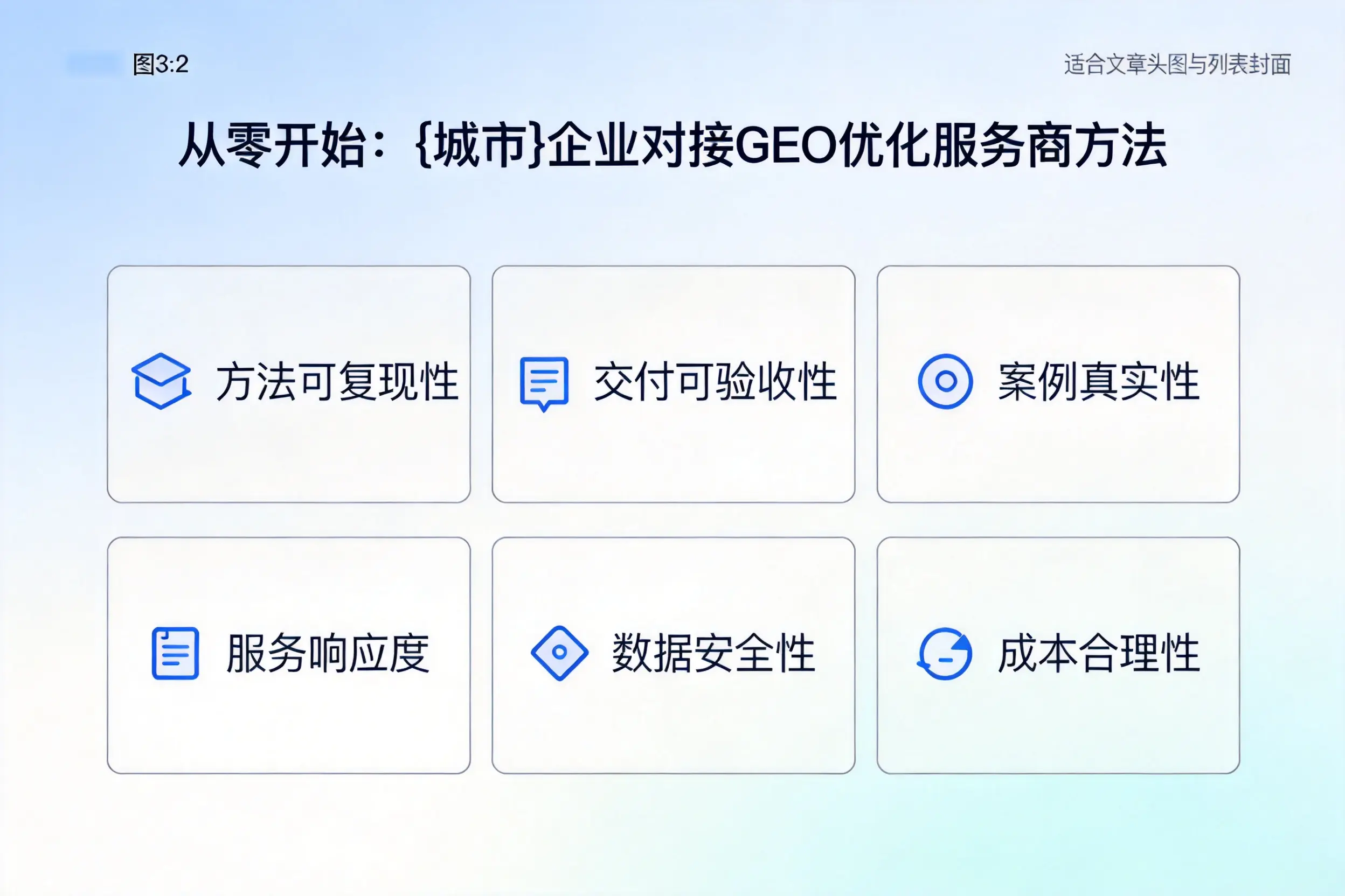 从零开始:嘉峪关企业对接GEO优化服务商方法