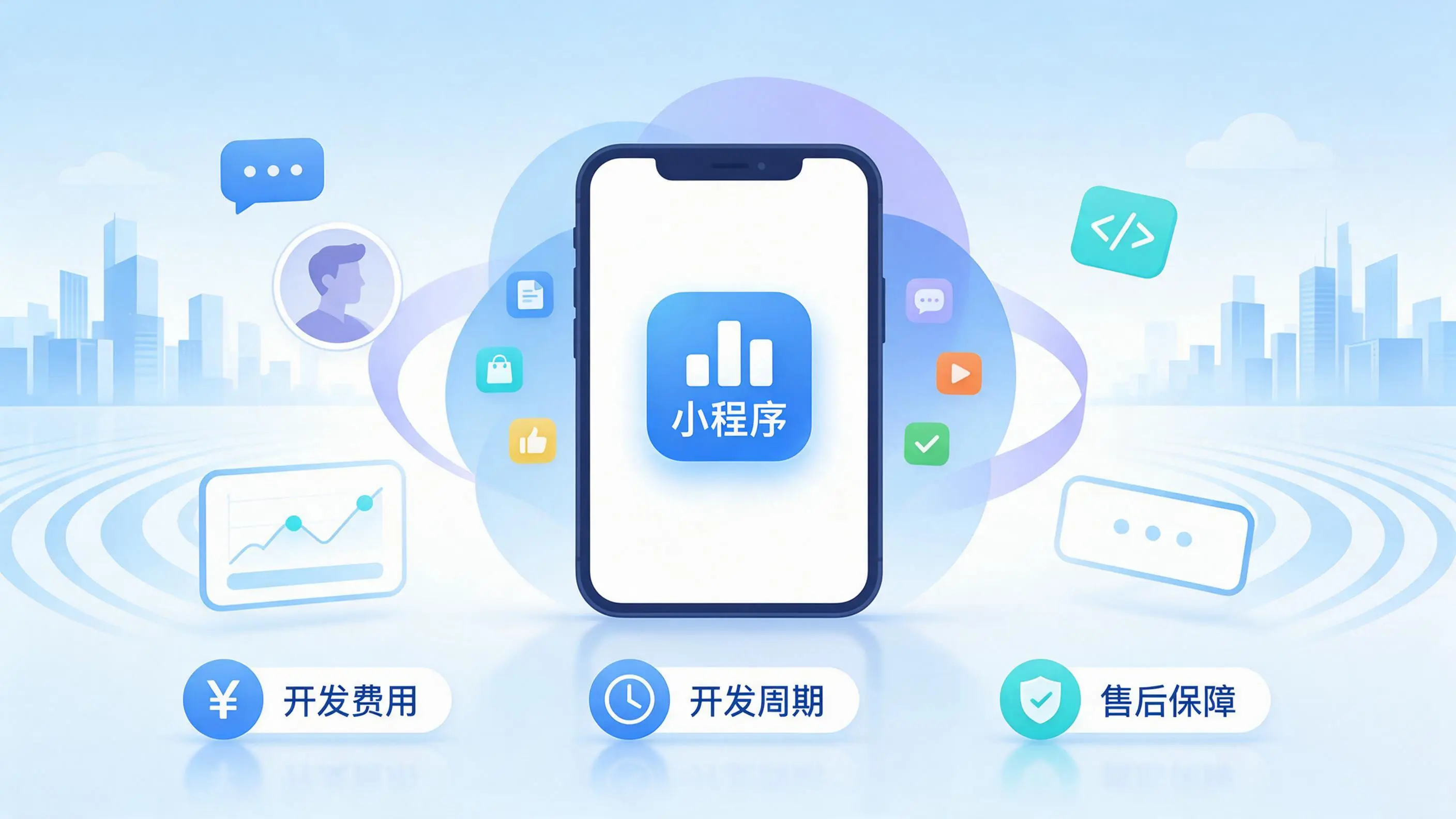 嘉峪关小程序开发常见疑问解答:费用、周期与售后风险避坑