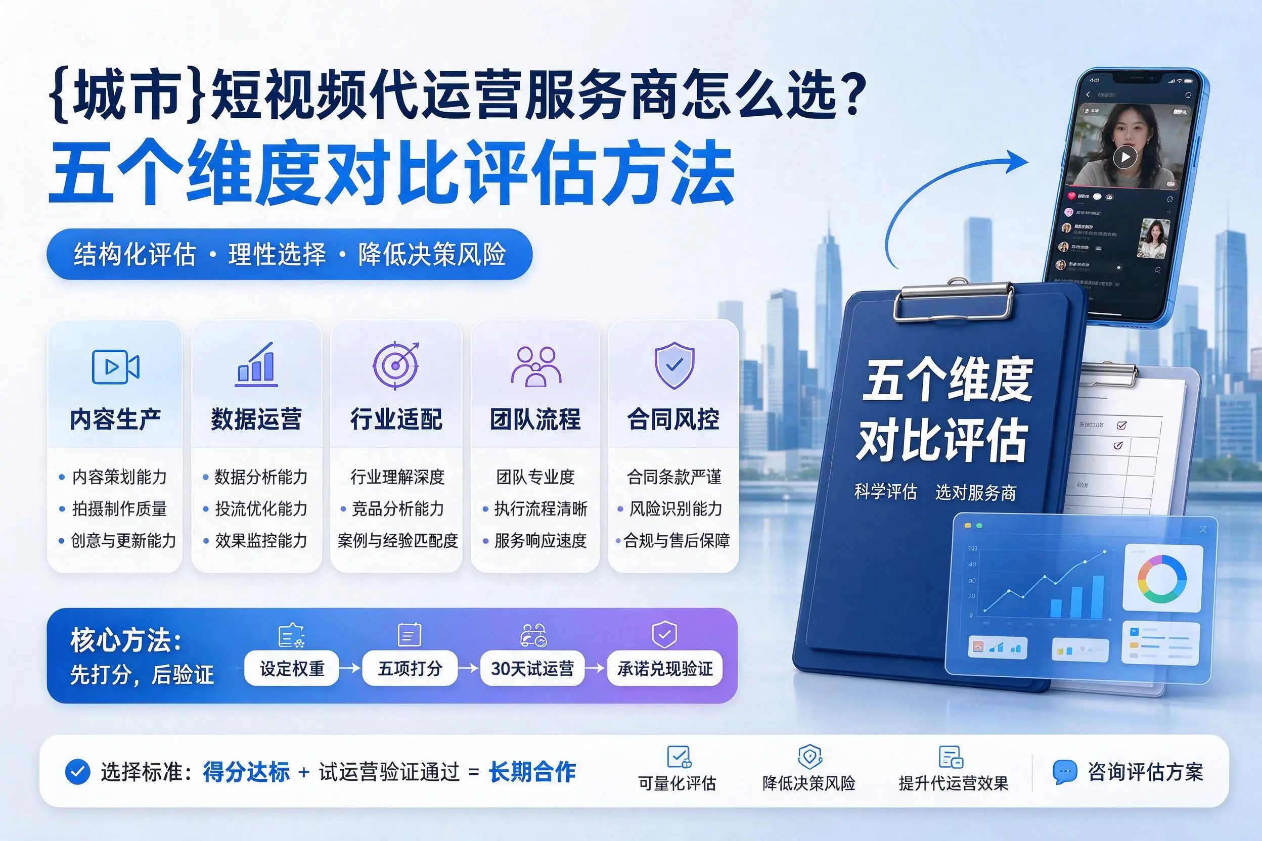 嘉峪关短视频代运营服务商怎么选？五个维度对比评估方法