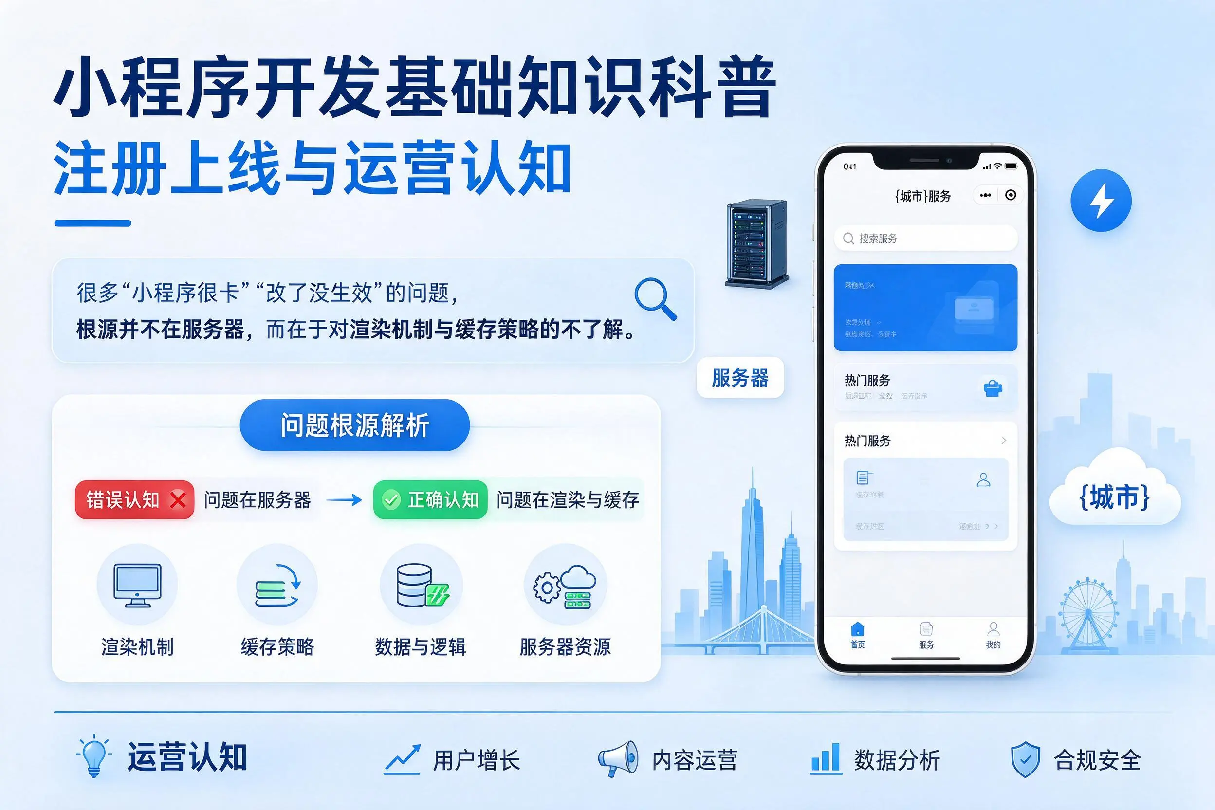嘉峪关小程序开发基础知识科普:注册上线与运营认知