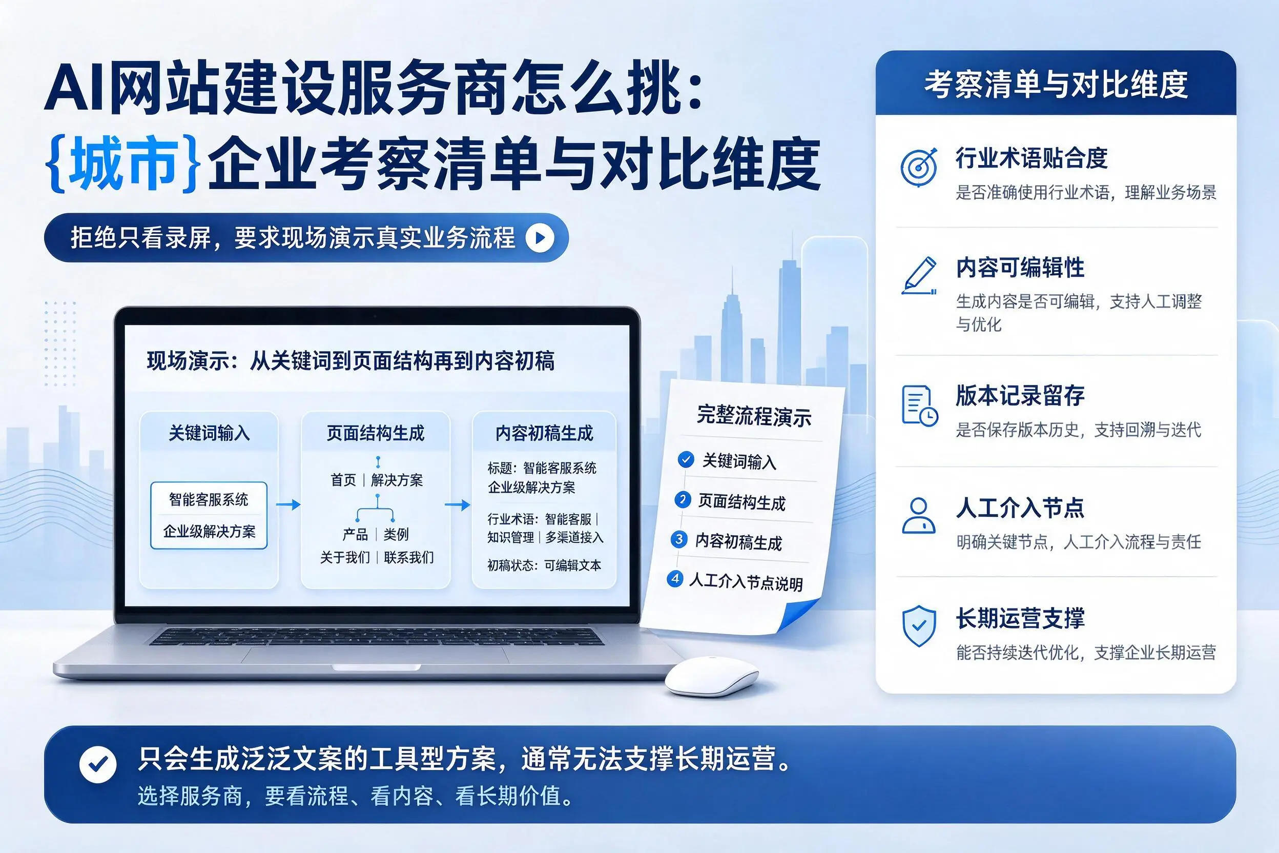 AI网站建设服务商怎么挑:嘉峪关企业考察清单与对比维度