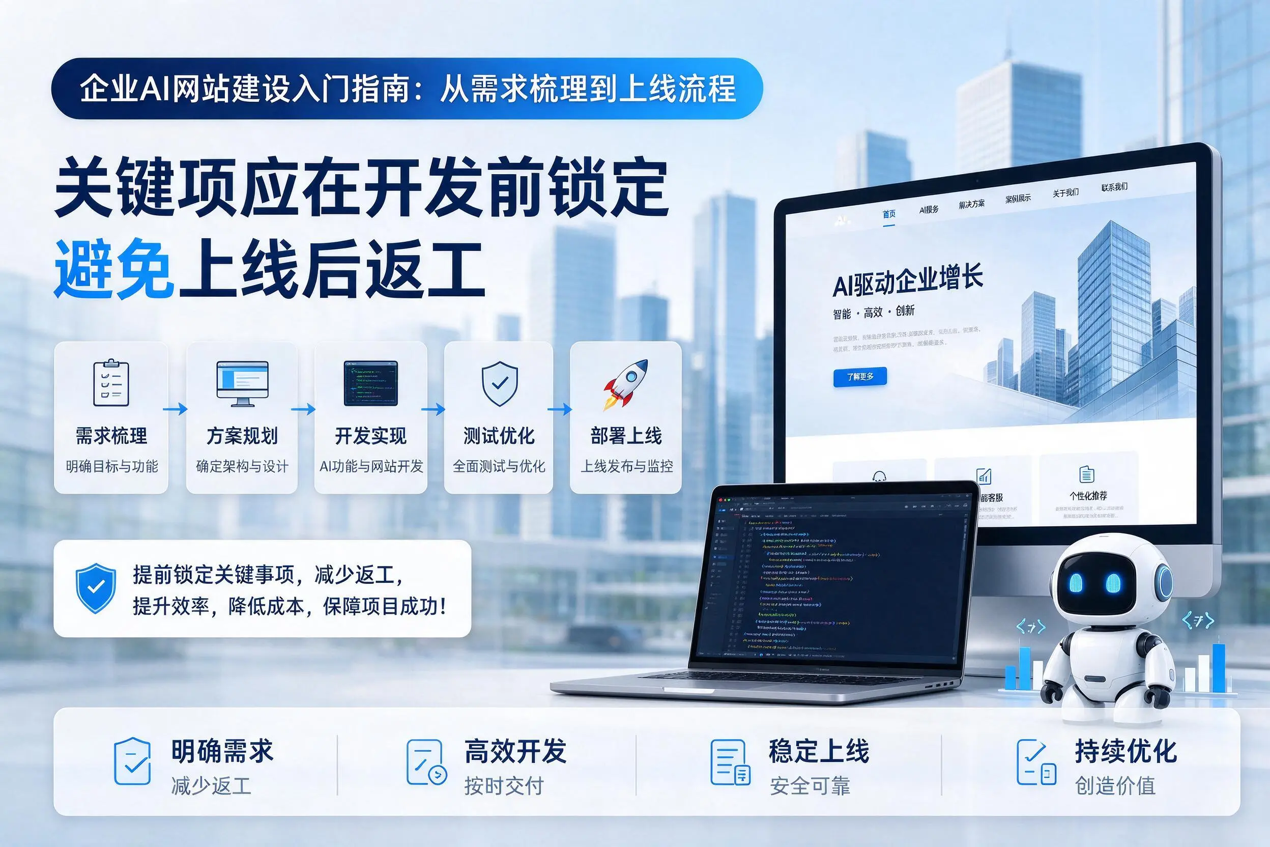 嘉峪关企业AI网站建设入门指南:从需求梳理到上线流程