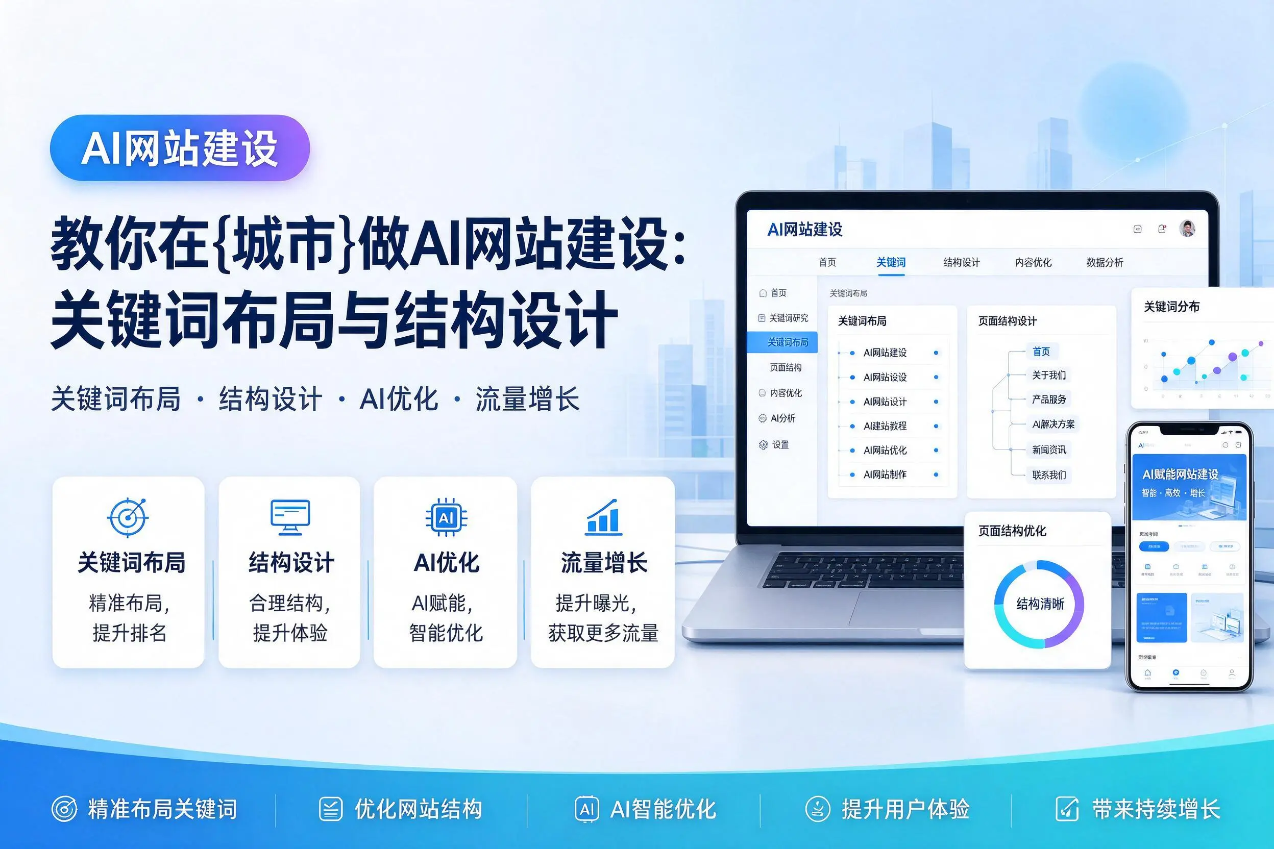 教你在嘉峪关做AI网站建设:关键词布局与结构设计