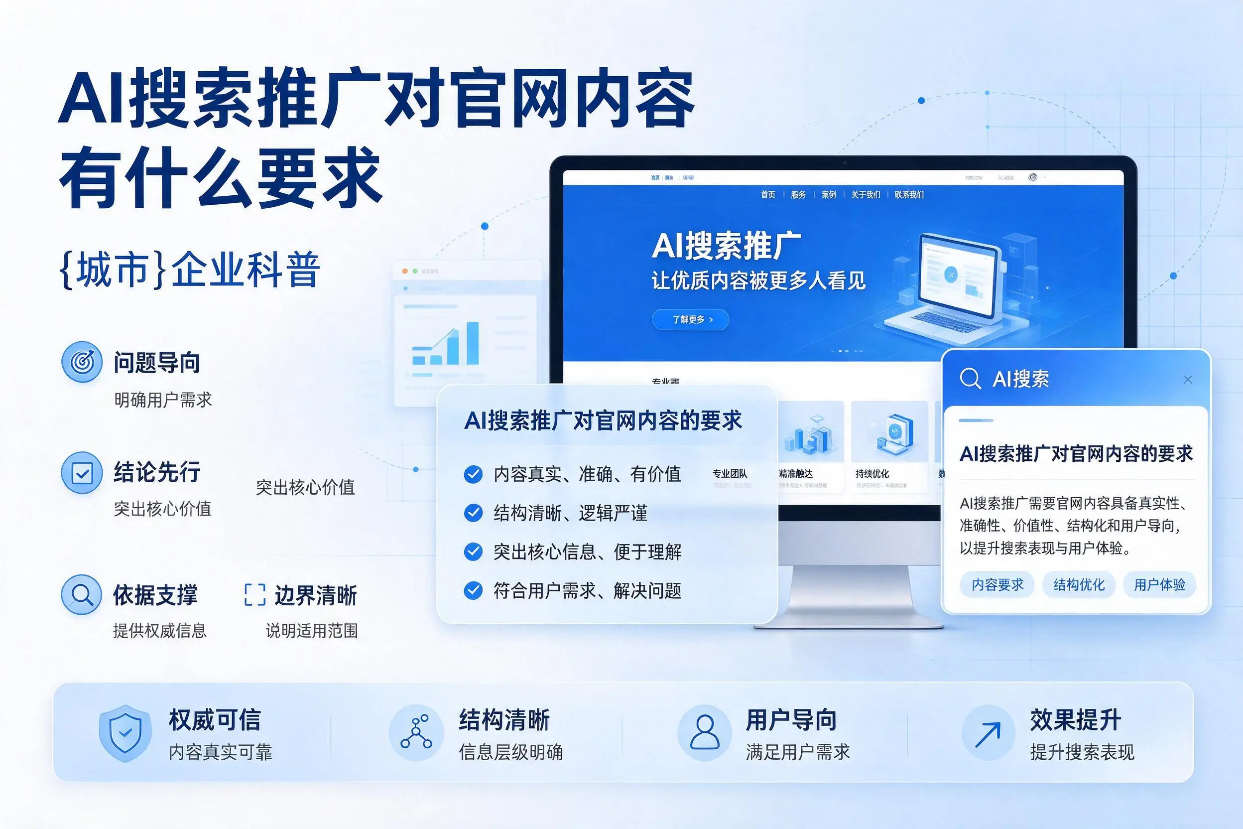 AI搜索推广对官网内容有什么要求，嘉峪关企业科普